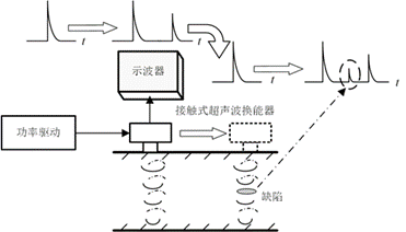 //web.coupleza.com/hthuan/images/20190904_162723.png