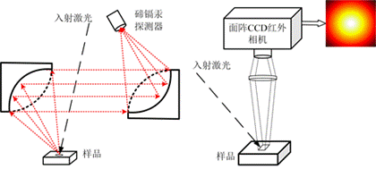 //web.coupleza.com/hthuan/images/20190904_163234.png
