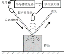 //web.coupleza.com/hthuan/images/20190904_162814.png
